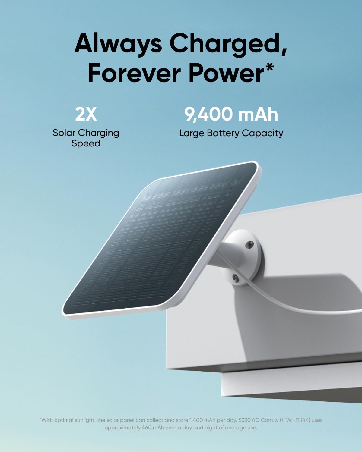Eufy 4G LTE Security Cam S330