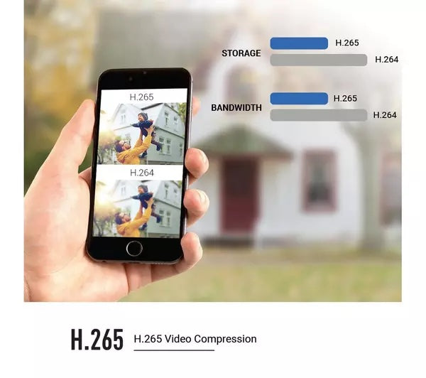 EZVIZ BC1-B2 Security Camera Kit