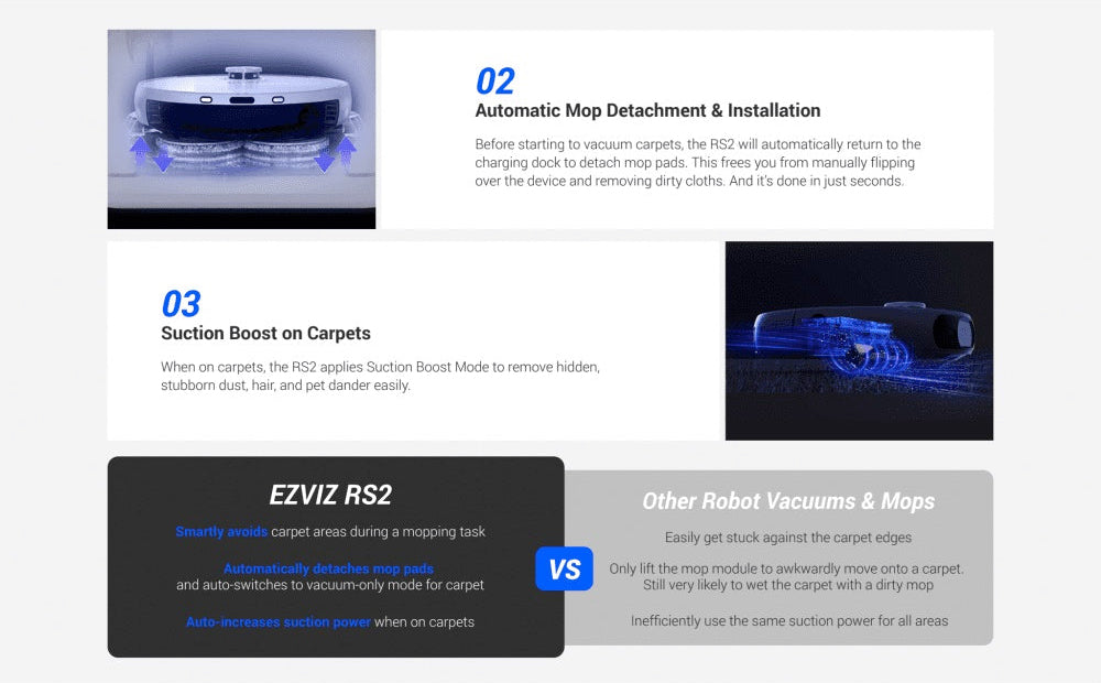 EZVIZ RS2 4000Pa Robot Vacuum and Mop Combo